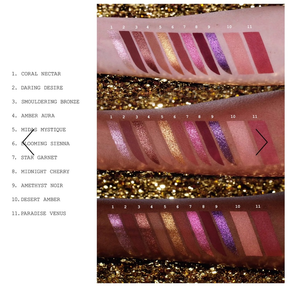 Pat mcgrath MTHRSHP Bijoux Brilliance - JEWELED TEMPTATION Eye Cheek Palette - Picture 4 of 12